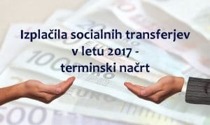 Izplačila socialnih transferjev v letu 2017 – terminski načrt