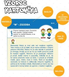 Pozorko - Pozornost in koncentracija temeljna za uspešno učenje - vzorec kartončka