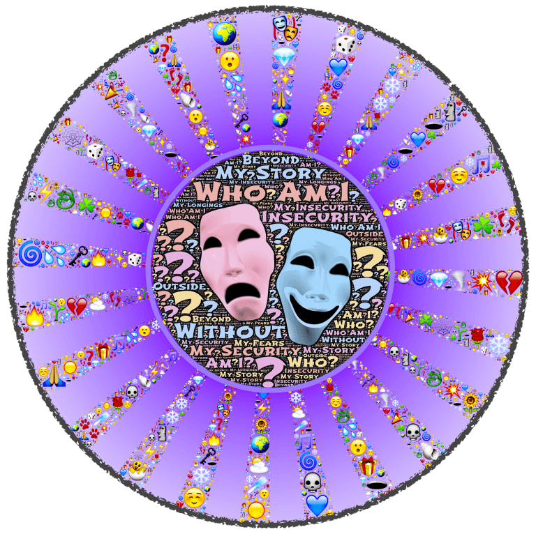 Ego stanja - kako mislim, čutim in se vedem