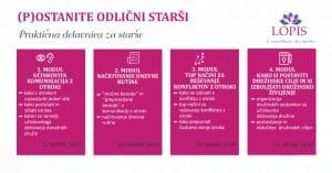 Delavnica: (P)ostanite odlični starši