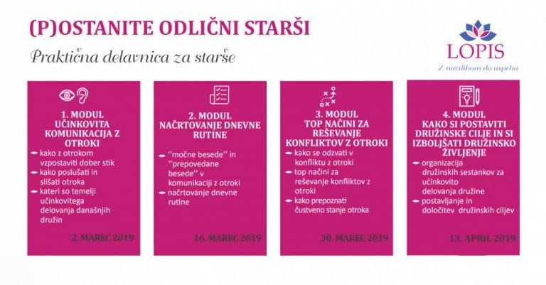 (P)ostanite odlični starši