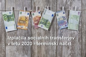 Izplačila socialnih transferjev v letu 2020 – terminski načrt