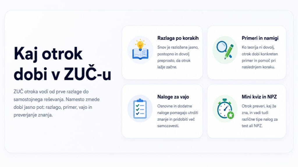 Prikaz, kaj otrok dobi v spletni učilnici ZUČ: razlage po korakih, naloge, mini kviz in NPZ vaje